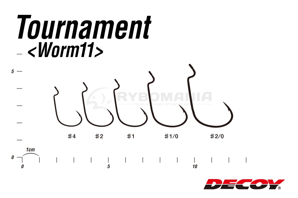  Worm 11 Tournament