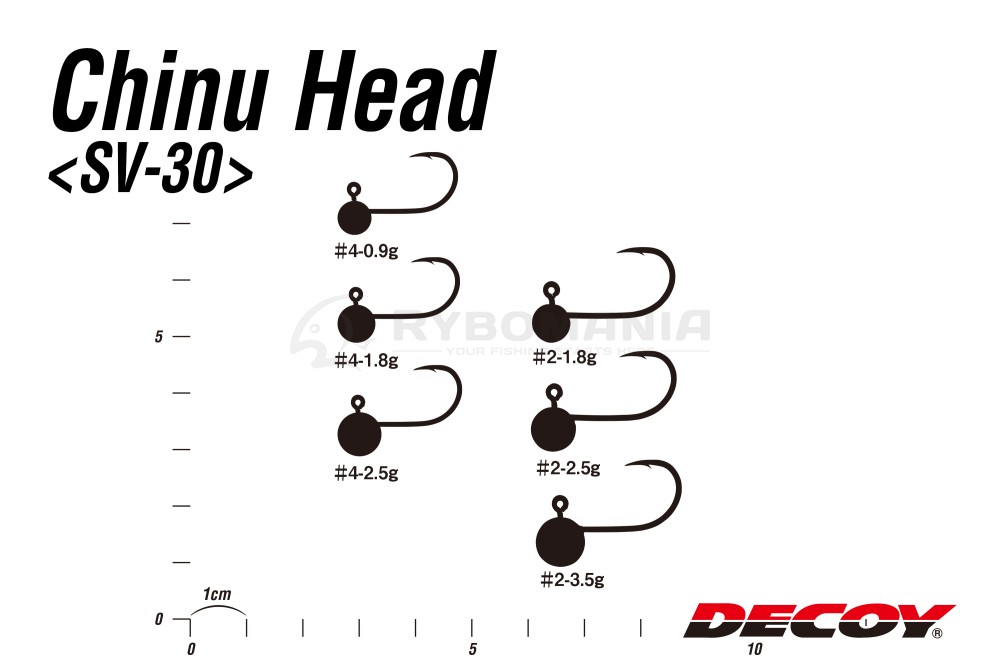  SV-30 Chinu Head