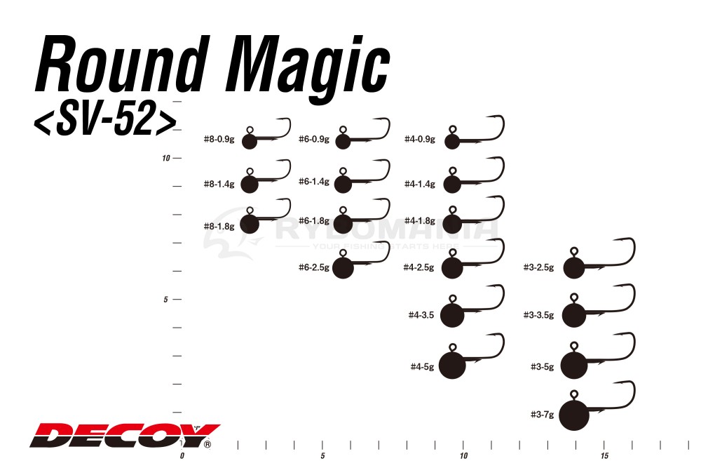  SV-52 Round Magic