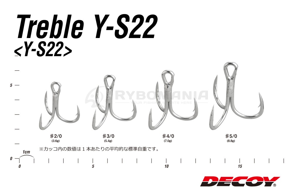  Y-S22 Treble