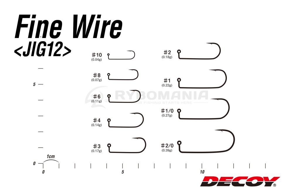  Jig12 Fine Wire