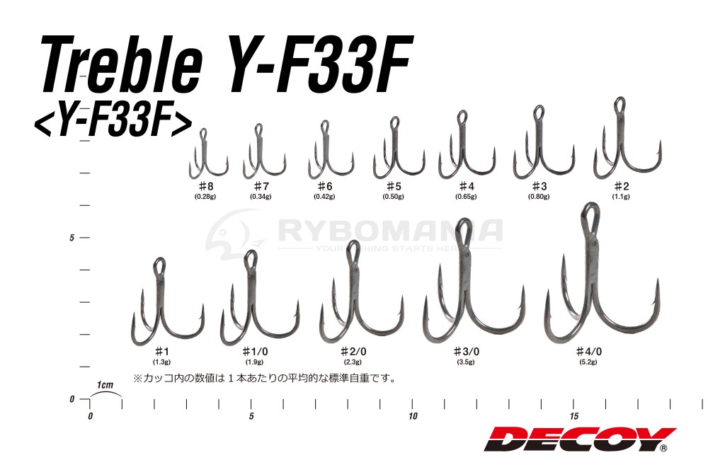  Y-F33F Treble