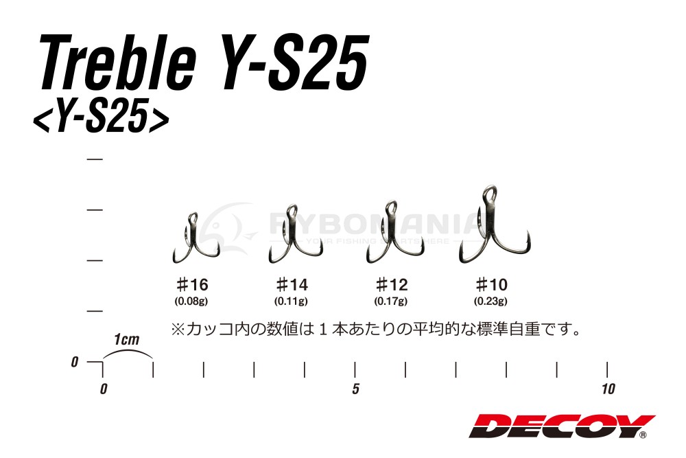  Y-S25 Treble