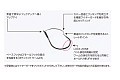 Worm 107 Body Hook Guard  Worm 107 Body Hook Guard