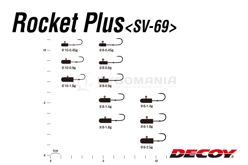  SV-69 Rocket Plus