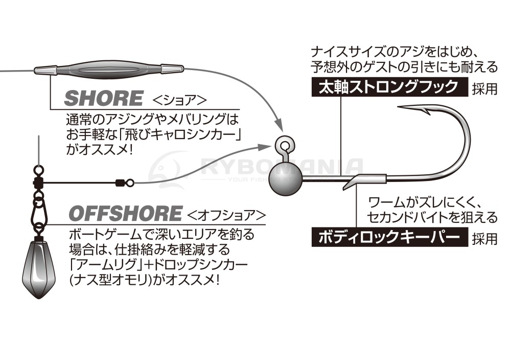  SV-58 Aji-Caro Head