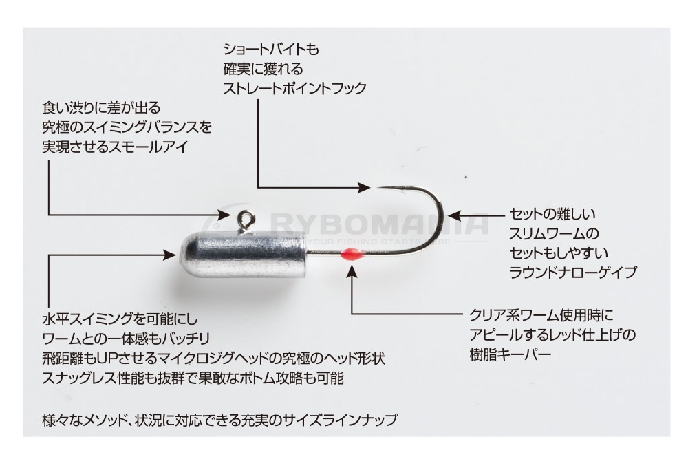  SV-69 Rocket Plus