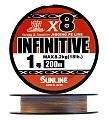 Infinitive×8  Infinitive×8