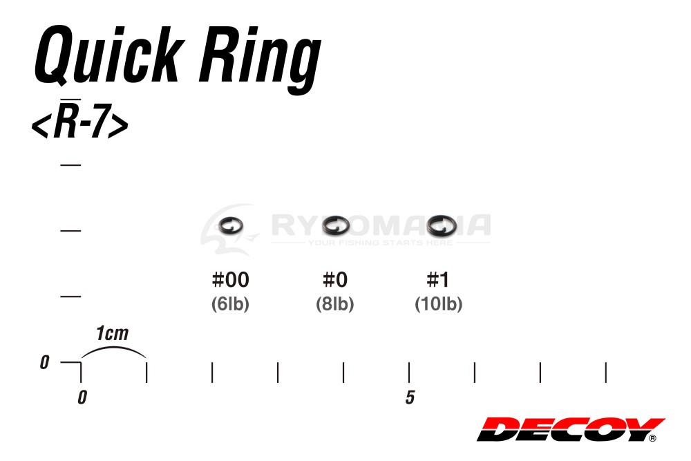  R-7 Quick Ring