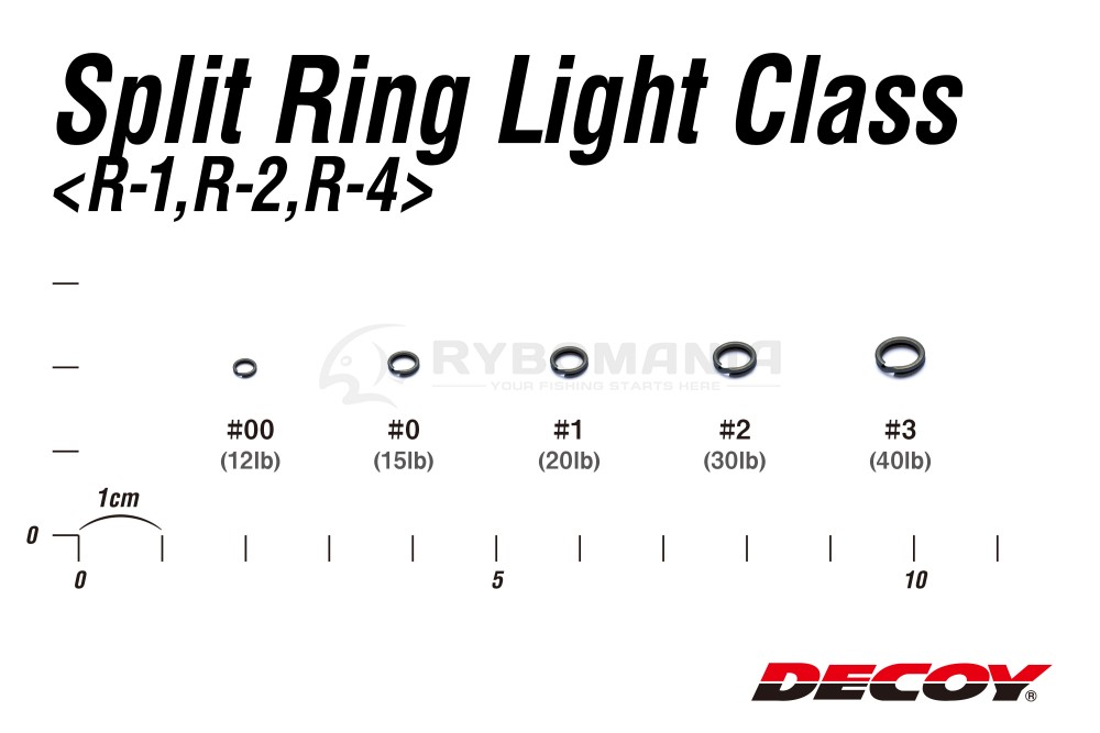  R-1,2,4 Split Ring