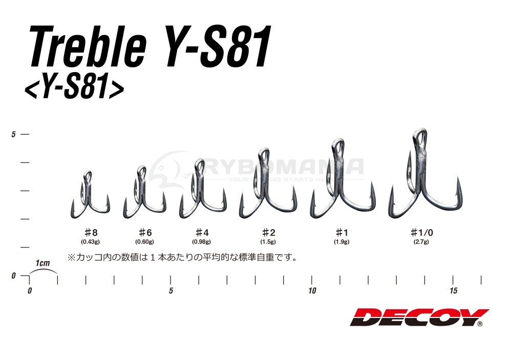  Y-S81 Treble