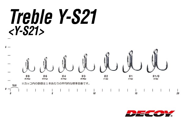  Y-S21 Treble