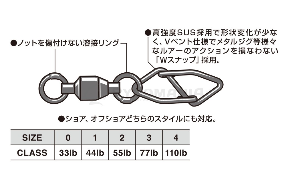  PR-11 Power Roll Snap