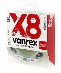Шнуры плетеные Lucky John Vanrex х8 Braid Шнуры плетеные Lucky John Vanrex х8 Braid