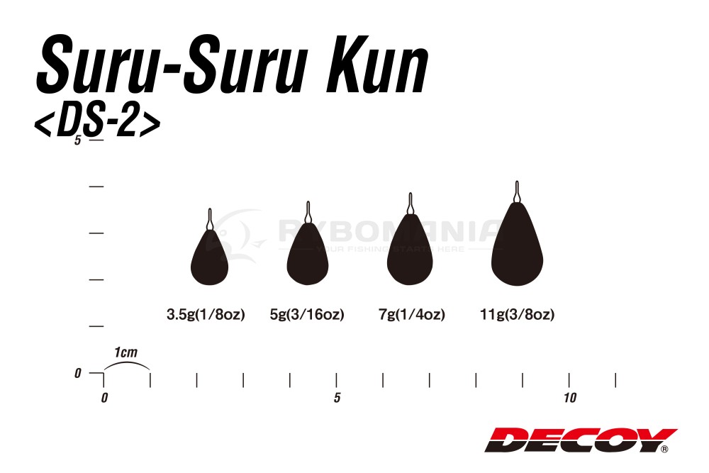  DS-2 Suru-Suru Kun